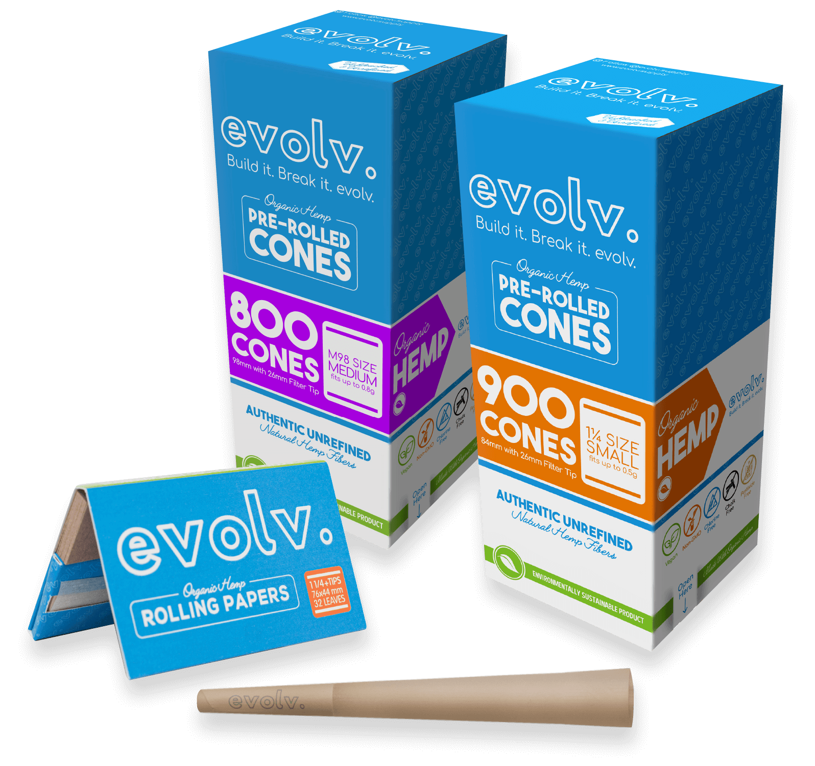 Our Story Evolv